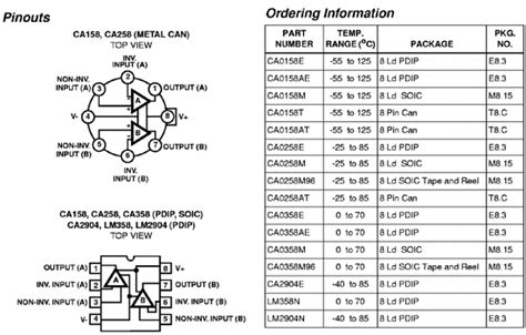 LM2904 Datasheet PDF - Harris Semiconductor