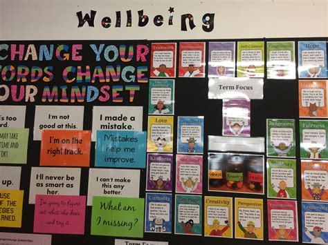 Why Are Display Boards Important In Schools at Joyce Howard blog