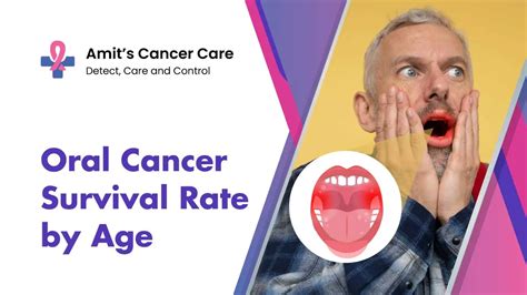 Survival Rate of Oral Cancer by Age | Dr. Amit Chakraborty