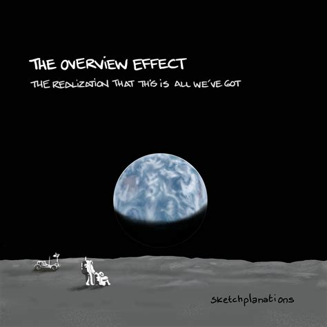 The overview effect - Sketchplanations