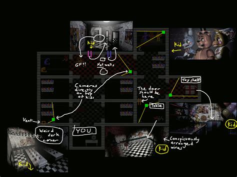 Dead Bodies Found on FNAF 2 Map (With Notes & 50% more accuracy!) : r/fivenightsatfreddys