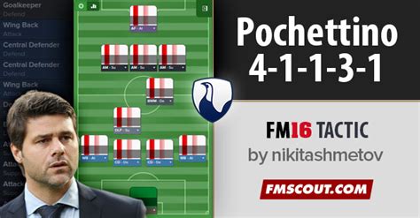 Pochettino 4-1-1-3-1 Tactics FM16 | FM Scout