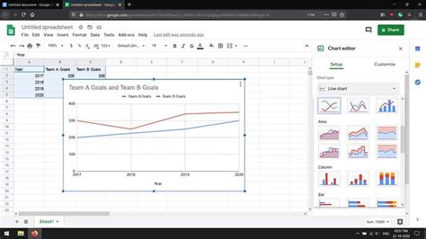 How to make a graph on Google Docs - Turbo Gadget Reviews