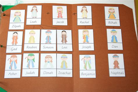 Our Country Road: Bible Activity Book: Abraham's Descendants Family Tree FREE PRINTABLE!!