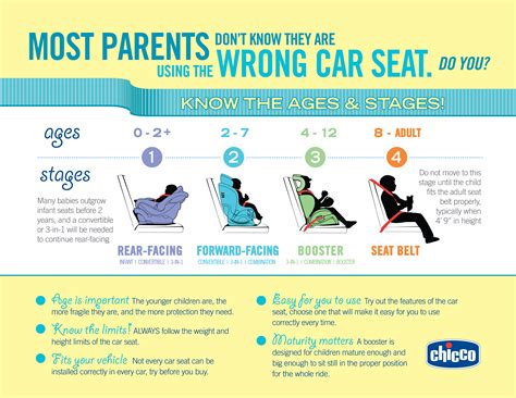 Car Seat Safety Tips - My Boys and Their Toys