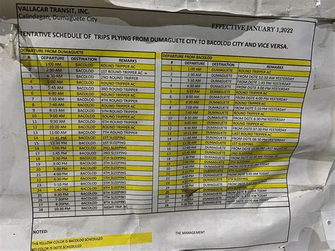 Dumaguete to Bacolod: 2022 Bus Schedule & Fare - Escape Manila in 2023 | Dumaguete, Bacolod ...