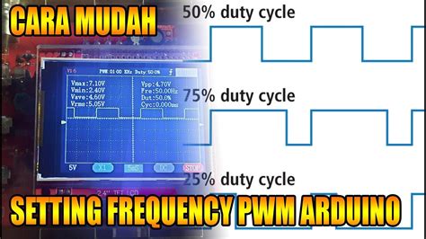 Tutorial Setting Frequency PWM Arduino - YouTube