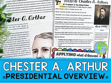 Chester A. Arthur Presidency Overview | Teaching Resources