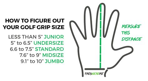 Golf Grip Size Standard Vs Midsize