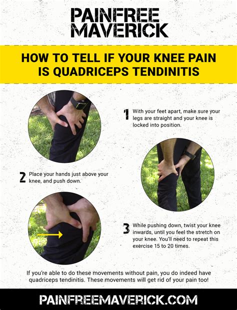 How to Tell if your Knee Pain is Quadriceps Tendinitis - PAINFREE MAVERICK