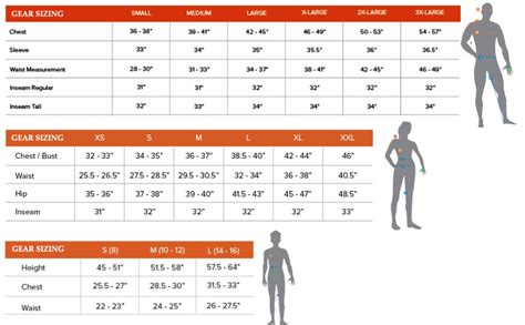 Sitka Size Chart | ubicaciondepersonas.cdmx.gob.mx