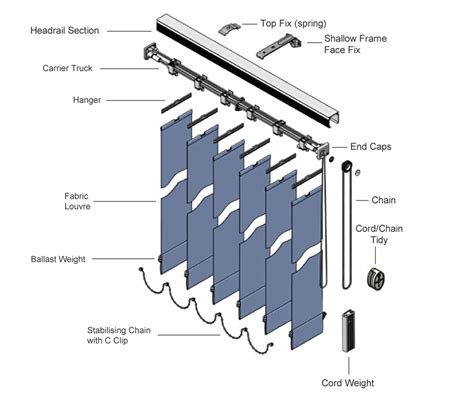 What Are Vertical Blinds Made From? - English Blinds