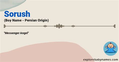 Sorush Name Meaning, Origin, Pronunciation, and Ranking