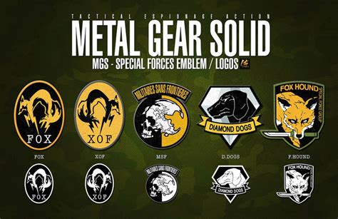 Metal Gear Games, Snake Metal Gear, Special Forces Logo, Metal Gear ...