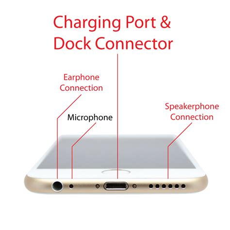 iPhone 6 Data & Charging Port Replacement