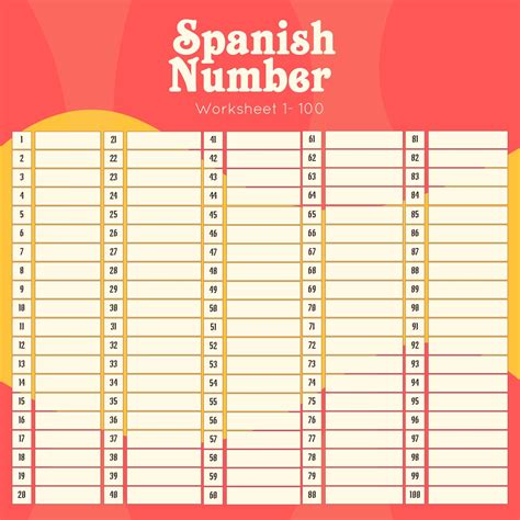 Spanish Numbers 1 100 Printable Chart