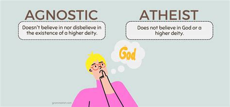 Agnostic vs. Atheist - What's the Difference?