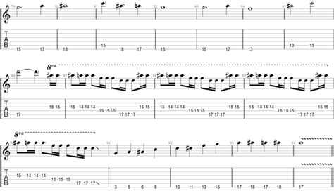 7 Seriously Easy Guitar Solos For Beginners (With TAB) - Guitar Gear Finder