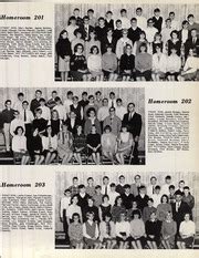 Cedar Cliff High School - Cedar Log Yearbook (Camp Hill, PA), Class of ...