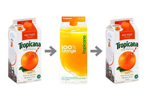 tropicana rebrand failure – dtac rebrand fail – Kellydli