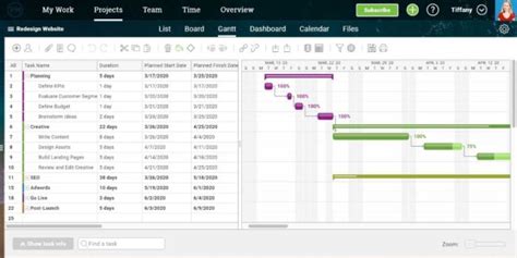 Project Tracker: The Ultimate Guide to Project Tracking