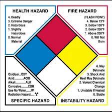 Write-on NFPA Diamond Labels - Brady Part: 53071 | Brady | BradyID.com