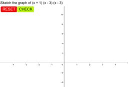 Sketching Cubic Graphs – GeoGebra