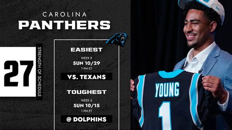 Carolina Panthers Schedule 2023: Dates, Times, TV Schedule, and More