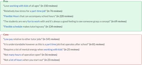 Honest Mathnasium Review - Should You Tutor There in 2023?