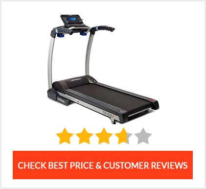 LifeSpan Treadmill Reviews – 2024