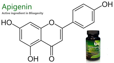 What is Apigenin | Learn About Apigenin | Blissgevity