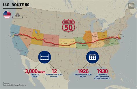 US Highway 50, the loneliest road in America - We Build Value