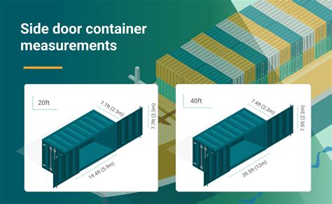 Want standard shipping container dimensions? [2024 guide]