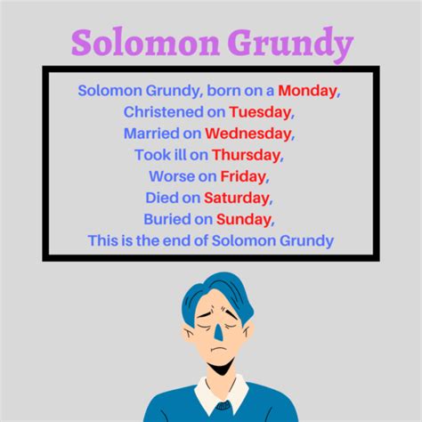 Solomon Grundy Printable Lyrics, Origins and Video