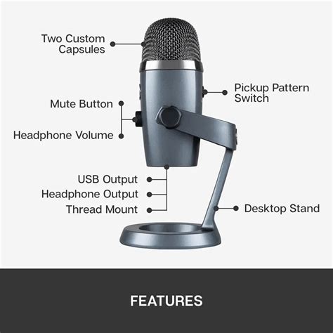 Blue Yeti vs Blue Yeti Nano: Which is better? | TalkinMusic