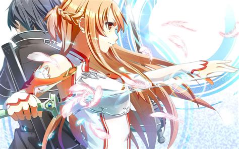 Sword Art Online Asuna Wallpaper