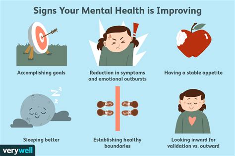 Menjaga kepentingan kesihatan mental. Kenapa? - Info-Sihat.My