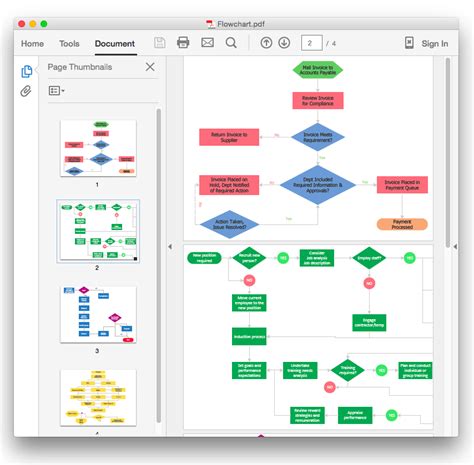 Lng Process Flow Diagram - Hanenhuusholli