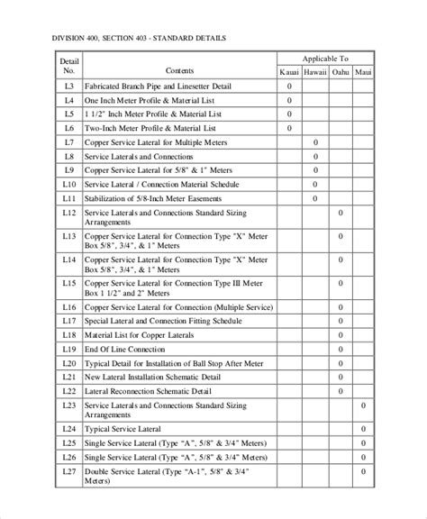 Materials List Template