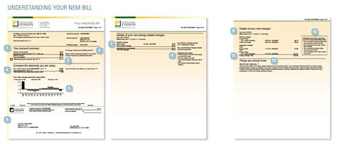 How Do I Read My Southern California Edison NEM Bill? - Palomar Solar ...