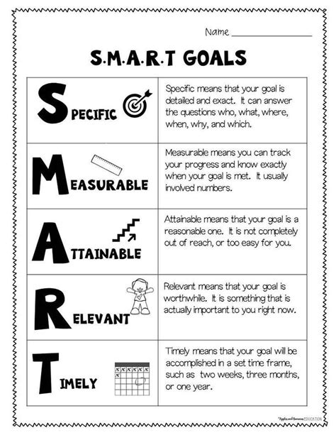 4 Worksheet Growth Vs Fixed Mindset Goal Google Search | Smart goals, Smart goals worksheet ...