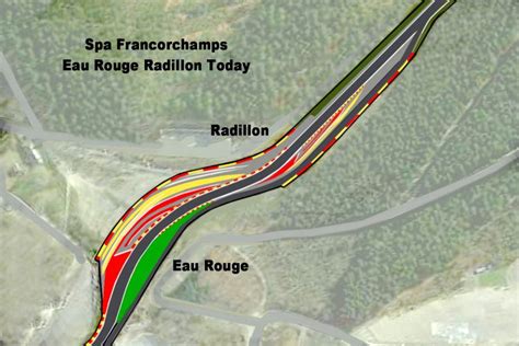 Solving the Radillon conundrum at Spa Francorchamps | GRANDPRIX247