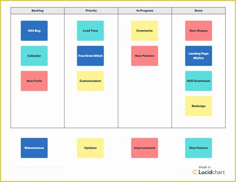 Kanban Templates Free Of Kanban Board Template Pm Project Management ...