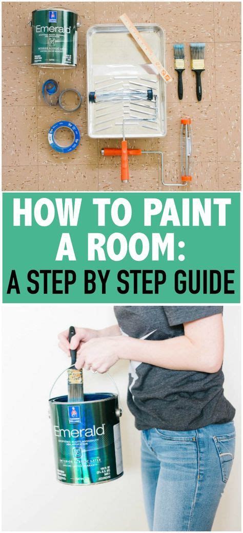 How to paint a room a step by step guide – Artofit