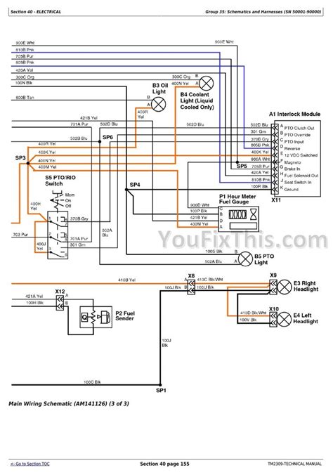 John Deere X500 X520 X530 X534 X540 Select Series Technical Repair ...