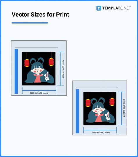 Vector Size - Dimension, Inches, mm, cms, Pixel