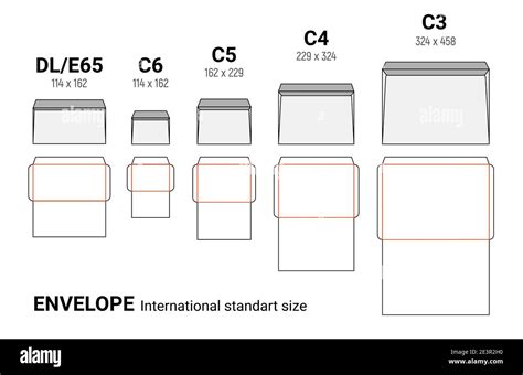 Gabarit de découpe d'enveloppe A4 a5 a10. Dimensions de l'enveloppe maquette d'internement du ...