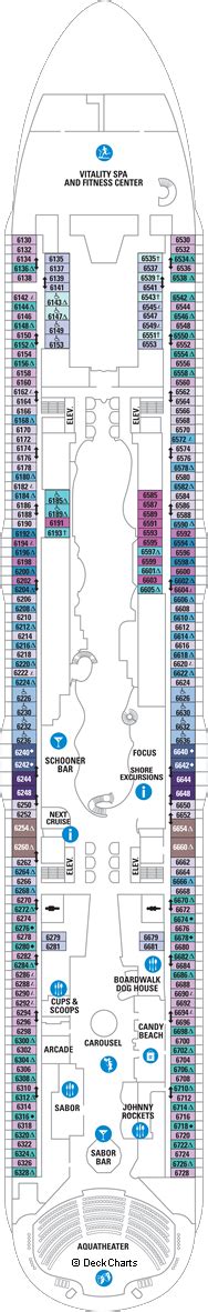 Royal Caribbean Oasis of the Seas Deck 6 - Cruise Critic