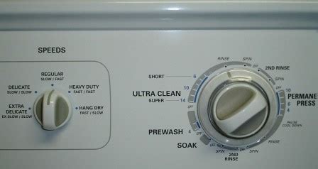 Laundry Basics: How to Choose the Washing Cycle - Mama's Laundry Talk