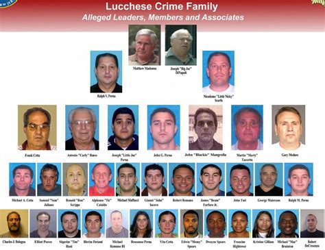 More than 30 members of Lucchese crime family plead not guilty to N.J ...